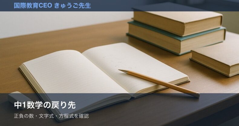 中1数学の戻り先をイメージした画像