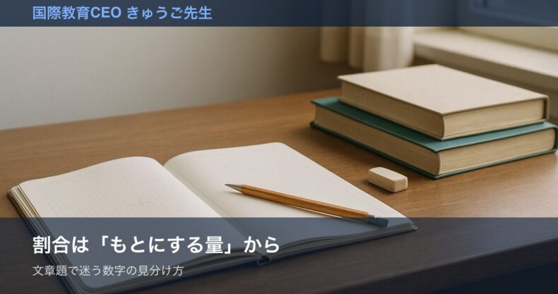 割合は「もとにする量」からをイメージした画像